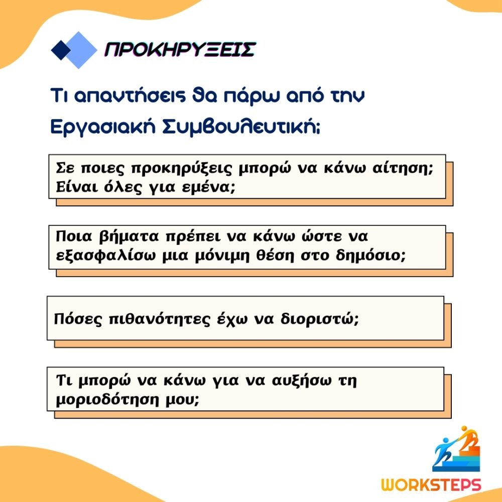 Η εικόνα αναφέρεται στις "ΠΡΟΚΗΡΥΞΕΙΣ" που αναλαμβάνει η worksteps. Παρουσιάζει τα οφέλη της χρήσης των υπηρεσιών Εργασιακής Συμβουλευτικής που παρέχει η worksteps, θέτοντας ερωτήματα που μπορεί να έχει κάποιος σχετικά με τις ευκαιρίες απασχόλησης στο δημόσιο τομέα στην Ελλάδα. Αυτά τα ερωτήματα περιλαμβάνουν: "Σε ποιες προκηρύξεις μπορώ να κάνω αίτηση; Είναι όλες για εμένα;" "Ποια βήματα πρέπει να κάνω ώστε να εξασφαλίσω μια μόνιμη θέση στο δημόσιο;" "Πόσες πιθανότητες έχω να διοριστώ;" "Τι μπορώ να κάνω για να αυξήσω τη μοριοδότησή μου;" Στην κάτω δεξιά γωνία βρίσκεται το λογότυπο της εταιρείας "WORKSTEPS", το οποίο περιλαμβάνει ένα αφηρημένο σχέδιο δύο ανθρώπων που βοηθούν ο ένας τον άλλο να ανέβουν μια σκάλα. Ο σχεδιασμός χρησιμοποιεί μπλε, πορτοκαλί και λευκούς χρωματισμούς.